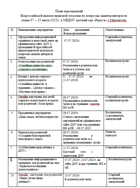 Неделя правовой помощи