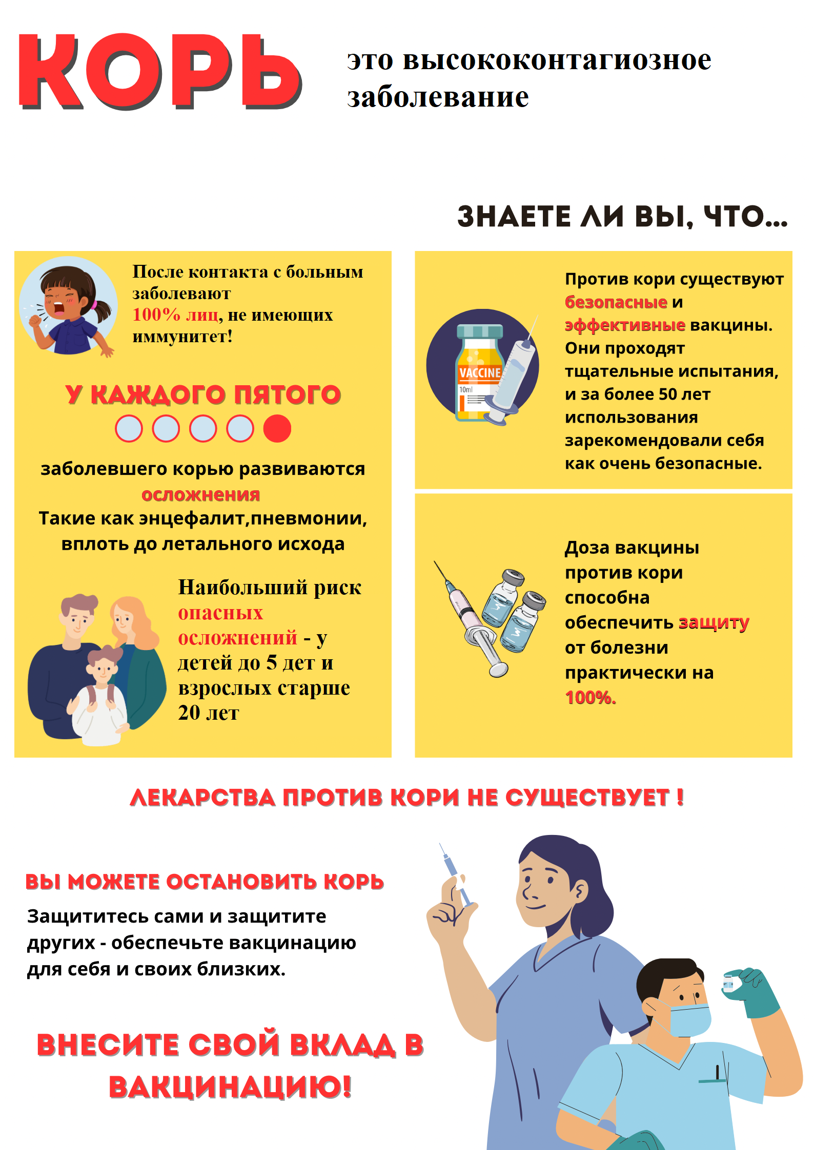 Корь памятка.pdf копия